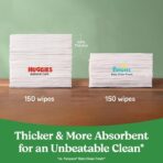 Huggies Natural Care Sensitive Baby Wipes, Unscented, Hypoallergenic, 99% Purified Water, 12 Flip-Top Packs (768 Wipes Total), Packaging May Vary - Image 4