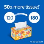 Kleenex Lotion Facial Tissues with Coconut Oil, 8 Flat Boxes, 180 Tissues Per Box, 3-Ply - Image 3